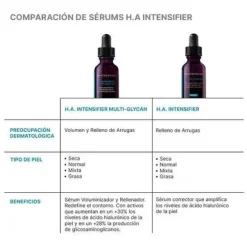 HA Intensifier Multi Glycan